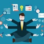 Human resources and self-development. Modern business