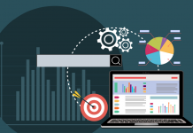 What is the Best and Most Affordable Way to Advertise on the Internet? Organic Search and SEO