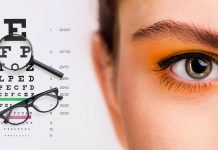 Essential Suggestions for People who wear Prescription Glasses Prescription Glasses