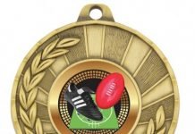 5 Ideas to Motivate and Inspire Your Team my101_afl_1