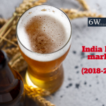Forecast Reports Of India Beer Market india beer market