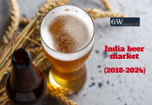 Forecast Reports Of India Beer Market india beer market