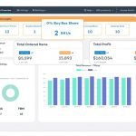 Fashion Seller Tips: Selling Luxury Brands on Amazon Prime Amazon FBA calculator